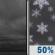 Tonight: Cloudy then Scattered Rain And Snow Showers