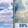 Today: Partly Sunny then Chance Showers And Thunderstorms