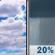 Tuesday: Mostly Cloudy then Slight Chance Rain Showers
