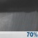 Overnight: Rain showers likely. Cloudy. Low around 52, with temperatures rising to around 57 overnight. Southwest wind around 15 mph. Chance of precipitation is 70%. New rainfall amounts less than a tenth of an inch possible. Overnight: Rain Showers Likely