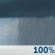 This Afternoon: Rain Showers