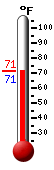 Currently: 71.1, Max: 73.8, Min: 64.8